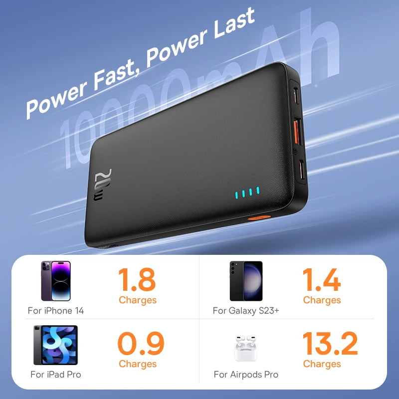 Baseus 20W Fast Charge Power Bank – 10,000mAh Portable Charger