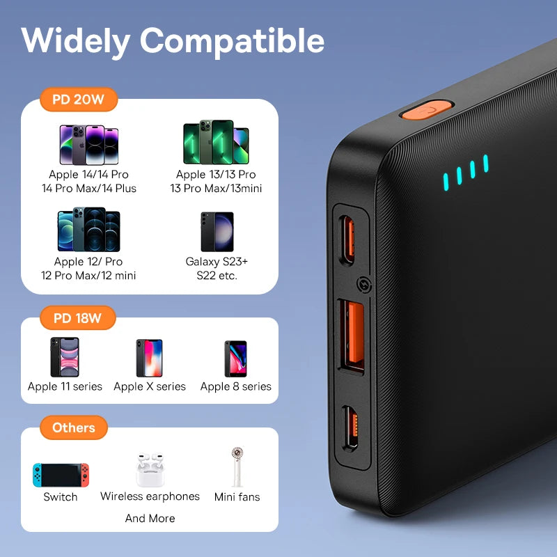 Baseus 20W Fast Charge Power Bank – 10,000mAh Portable Charger