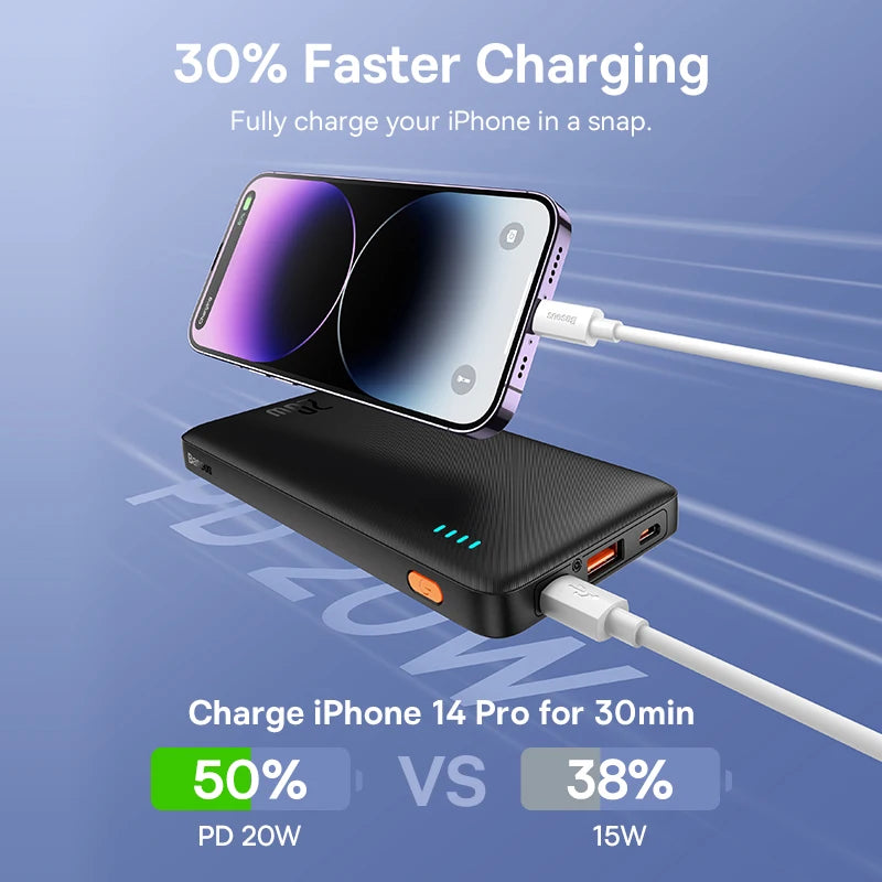 Baseus 20W Fast Charge Power Bank – 10,000mAh Portable Charger