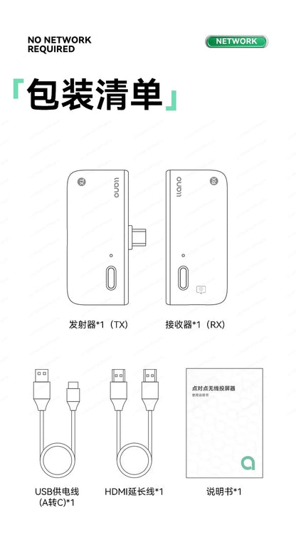 2025 Wireless HDMI Display Dongle, Point-to-Point Connection for Phone to TV, No Internet Required, Plug & Play